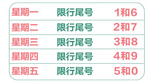 2021沧州限行最新通知（7月）